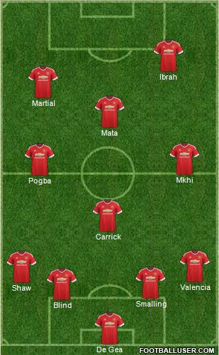 Manchester United Formation 2016