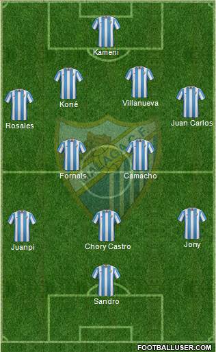 Málaga C.F., S.A.D. Formation 2016