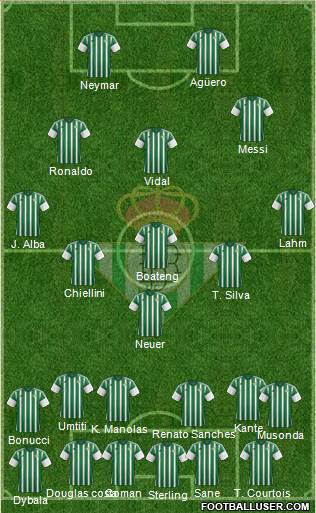 Real Betis B., S.A.D. Formation 2016