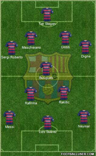 F.C. Barcelona Formation 2016