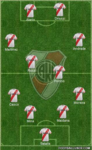 River Plate Formation 2016