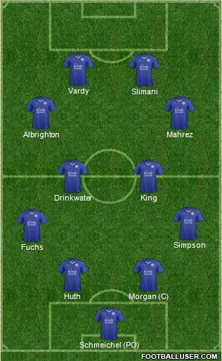 Leicester City Formation 2016