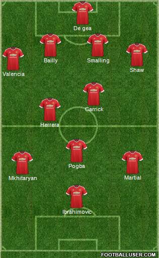 Manchester United Formation 2016