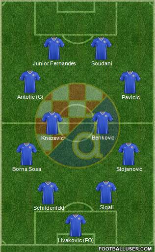NK Dinamo Formation 2016