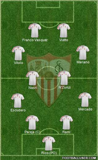 Sevilla F.C., S.A.D. Formation 2016