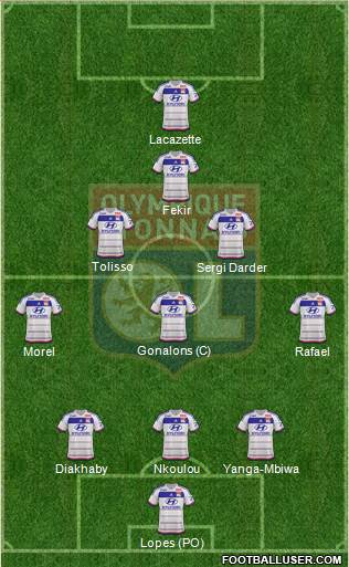 Olympique Lyonnais Formation 2016