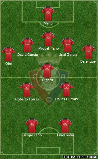 C. At. Osasuna Formation 2016