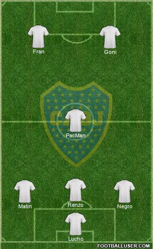 Boca Juniors Formation 2016