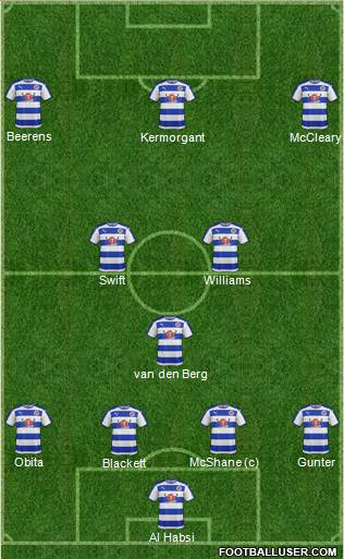 Reading Formation 2016
