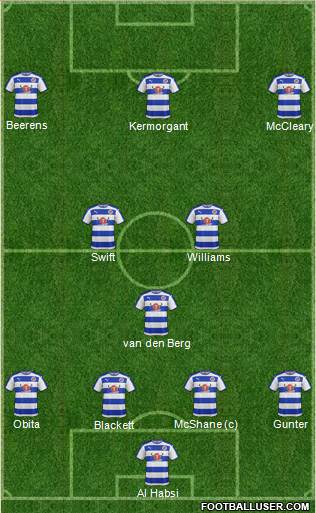 Reading 4-3-3 football formation