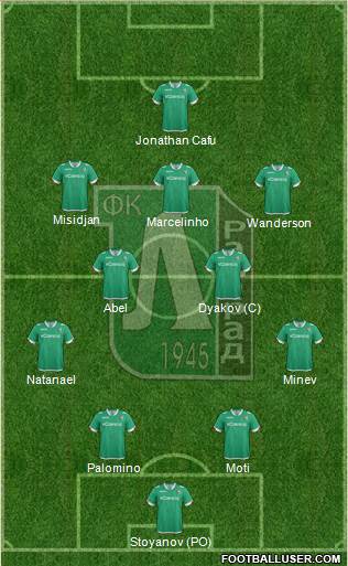 Ludogorets 1947 (Razgrad) Formation 2016