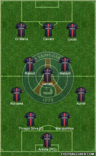 Paris Saint-Germain Formation 2016