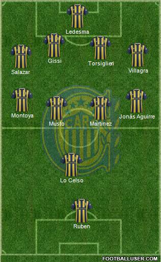 Rosario Central Formation 2016