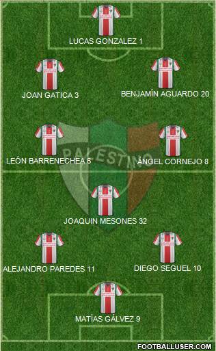 CD Palestino S.A.D.P. Formation 2016