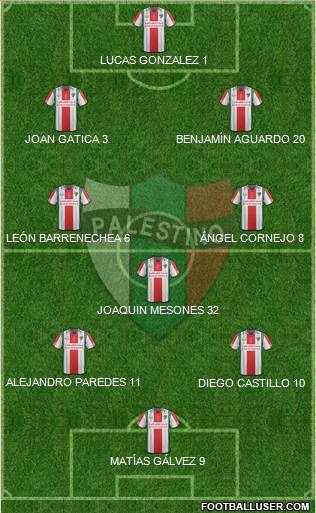 CD Palestino S.A.D.P. Formation 2016