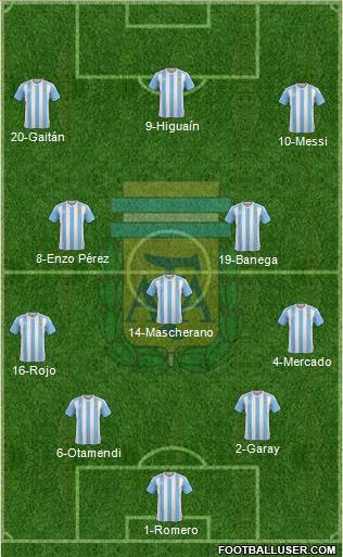 Argentina Formation 2016