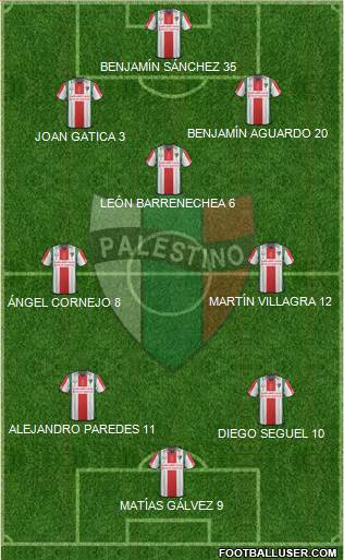 CD Palestino S.A.D.P. Formation 2016