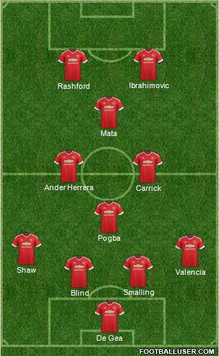Manchester United Formation 2016