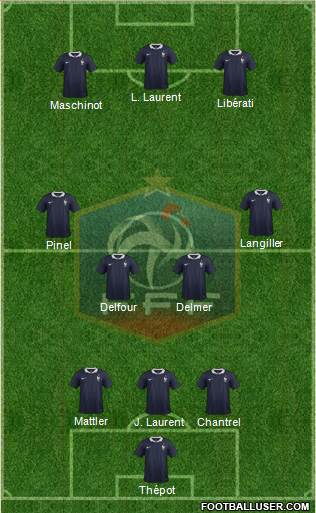 France Formation 2016