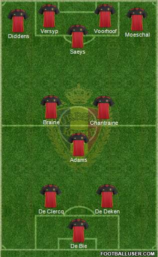 Belgium Formation 2016