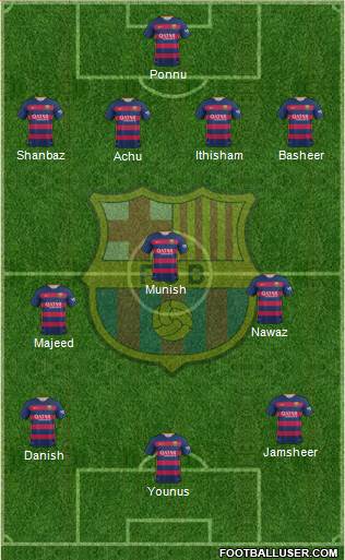 F.C. Barcelona Formation 2016