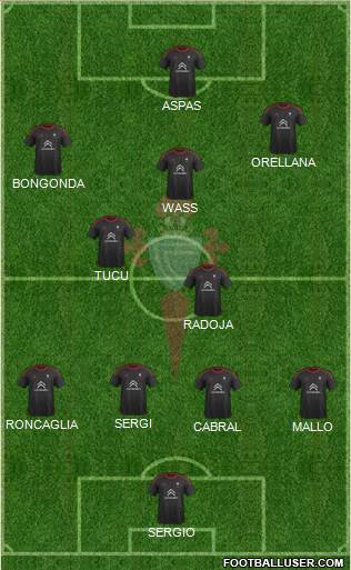 R.C. Celta S.A.D. Formation 2016