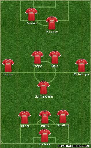 Manchester United Formation 2016