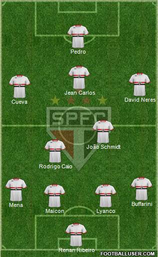 São Paulo FC Formation 2016