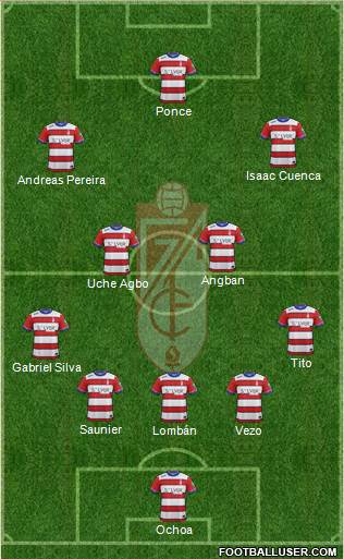 Granada C.F. Formation 2016