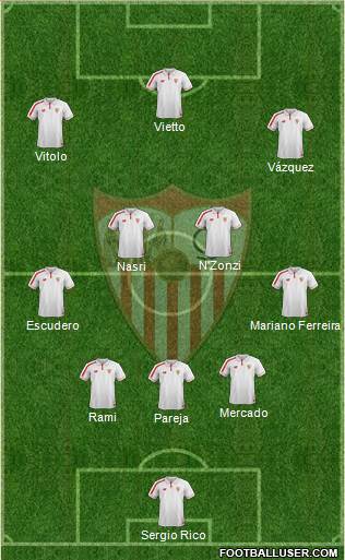 Sevilla F.C., S.A.D. Formation 2016