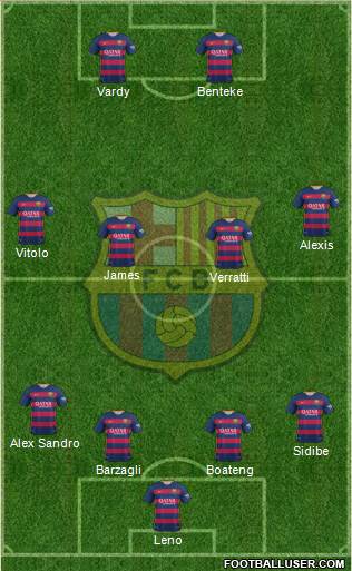 F.C. Barcelona Formation 2016