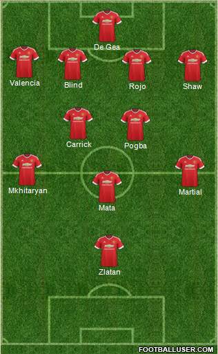 Manchester United Formation 2016