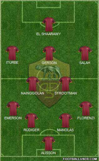 AS Roma Formation 2016
