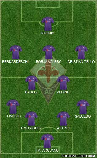 Fiorentina Formation 2016
