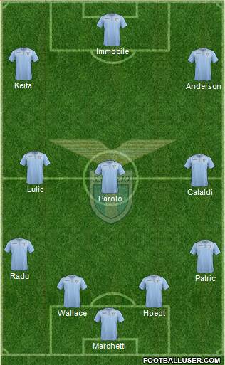S.S. Lazio Formation 2016