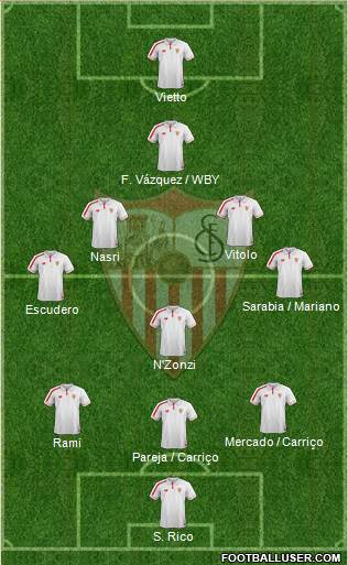 Sevilla F.C., S.A.D. Formation 2016