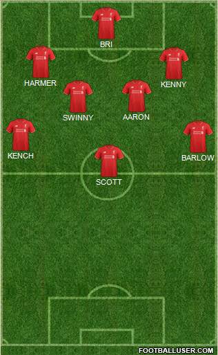 Liverpool Formation 2016