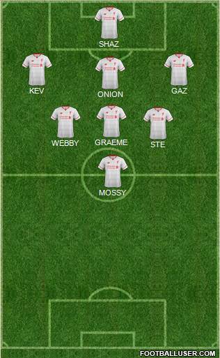 Liverpool Formation 2016