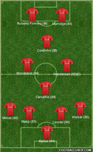 Liverpool Formation 2016