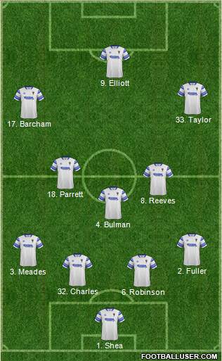AFC Wimbledon Formation 2016