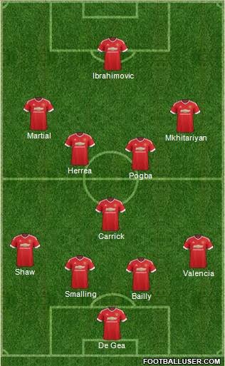 Manchester United Formation 2016