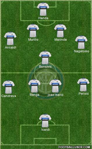 F.C. Internazionale Formation 2016