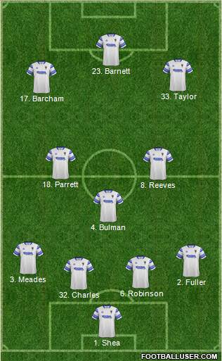 AFC Wimbledon Formation 2016