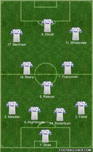 AFC Wimbledon Formation 2016