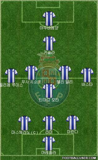 Futebol Clube do Porto - SAD Formation 2016