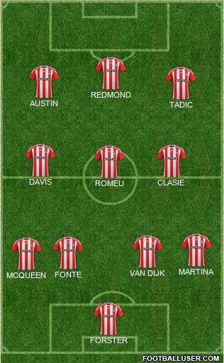 Southampton 4-3-3 football formation