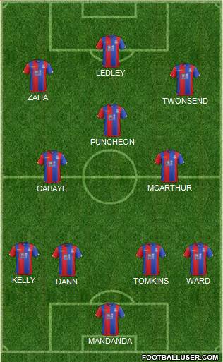 Crystal Palace 4-3-3 football formation