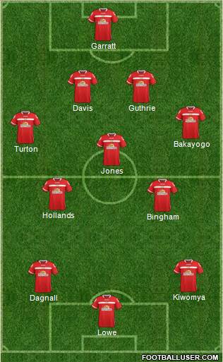 Crewe Alexandra Formation 2016