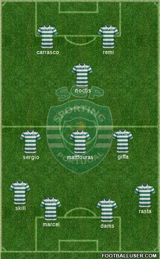 Sporting Clube de Portugal - SAD Formation 2016
