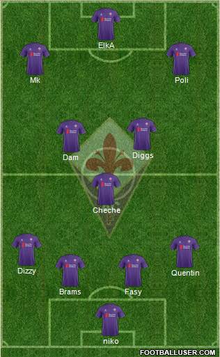 Fiorentina Formation 2016